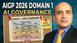 AIGP Exam Prep 2026: AI Governance Framework Explained (Domain 1) #aigp