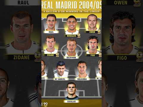 تشكيلة نادي ريال مدريد سنة 2005 Shorts