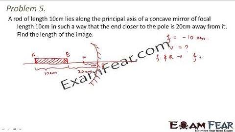 Physics Ray Optics part 16 Numerical Spherical mirror CBSE class 12