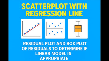 Ex: Scatter plot with regression line, residual plot, box plot for residuals (TI-84)