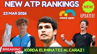Miami Open SHAKES ATP Rankings! Alcaraz Shock Upset, Sinner Surges, Djokovic Falls
