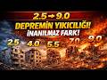 Deprem Büyüklüklerine Göre Hasar Ne Kadar Olur?  Damage Comparison Based on Earthquake Magnitude