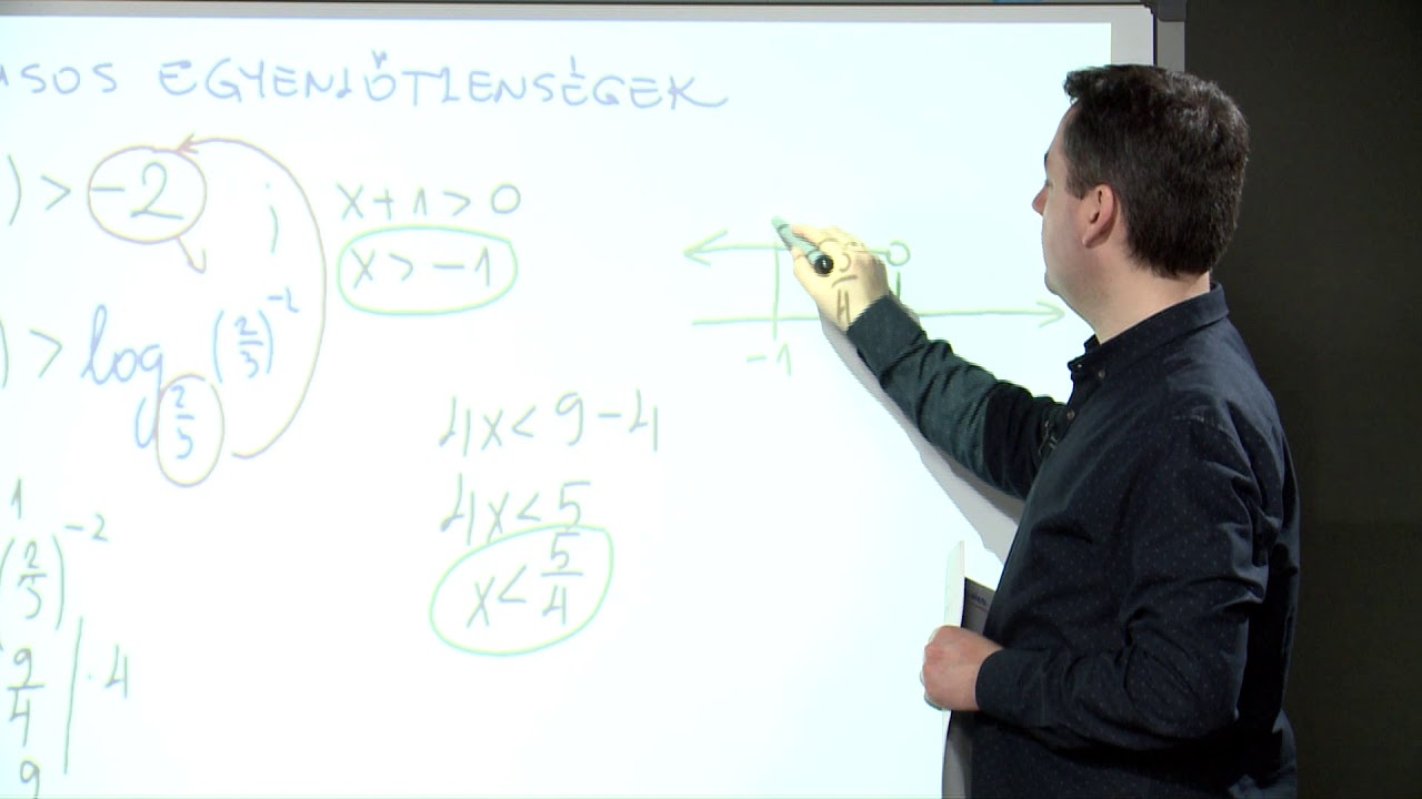 Logaritmusos egyenlőtlenségek