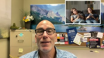 Learning Strategies 15 Module 2 TIME MANAGEMENT