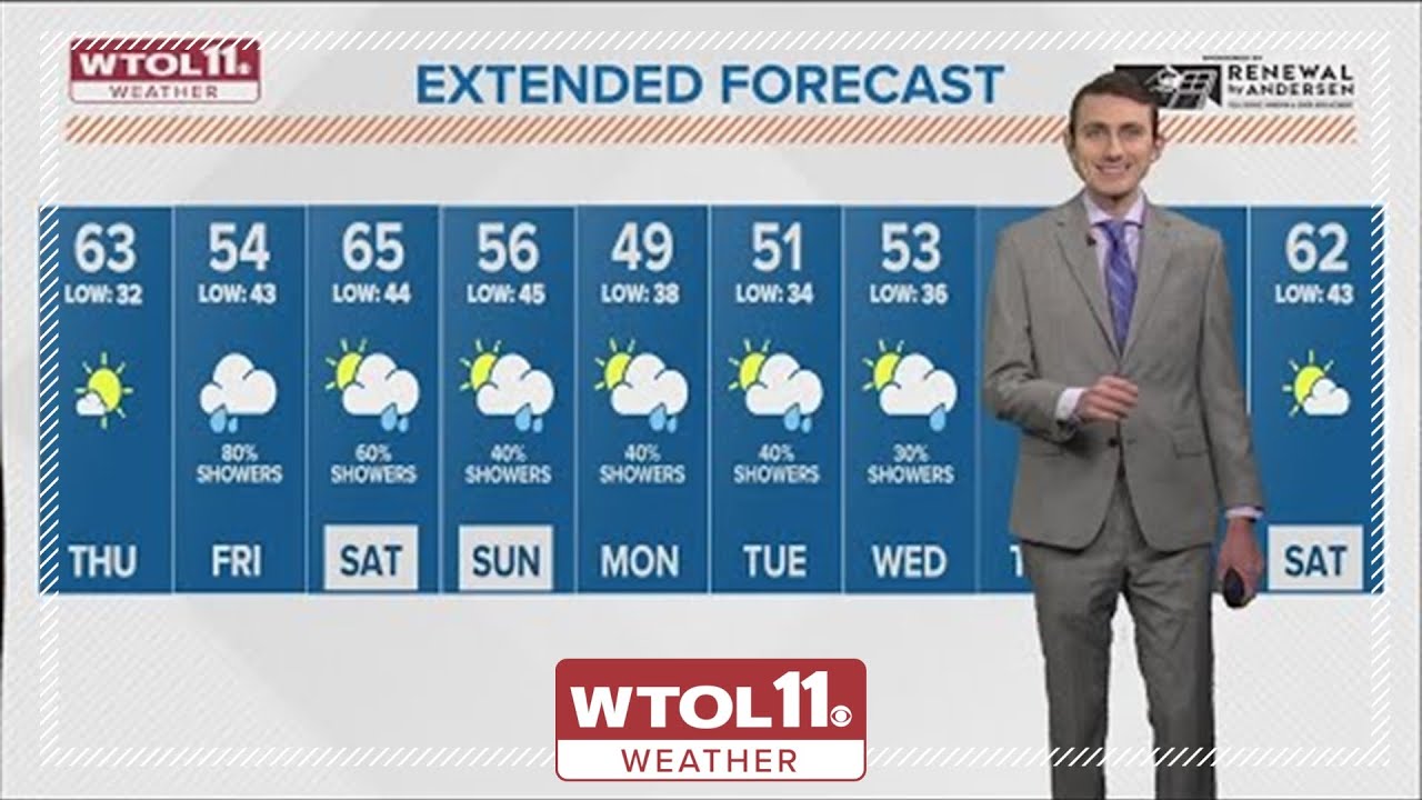 What's the weather today? WTOL 11 forecast calls for blue skies and ...
