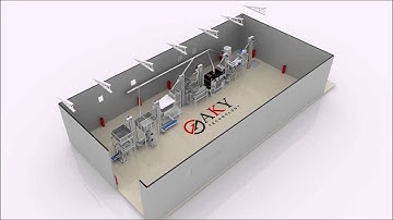 Seed Cleaning and Screening Plant, Animation - AKY Technology