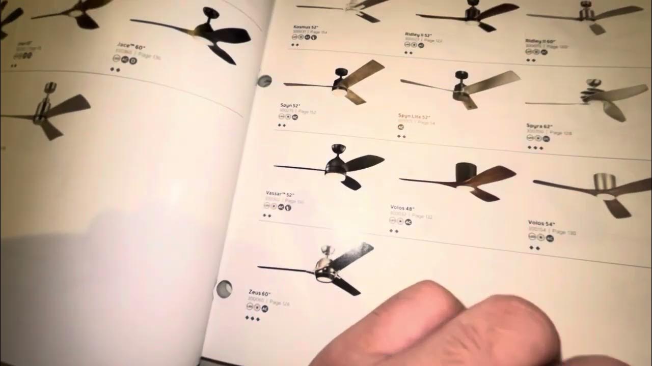 2024 Kichler Ceiling Fan Catalogue YouTube