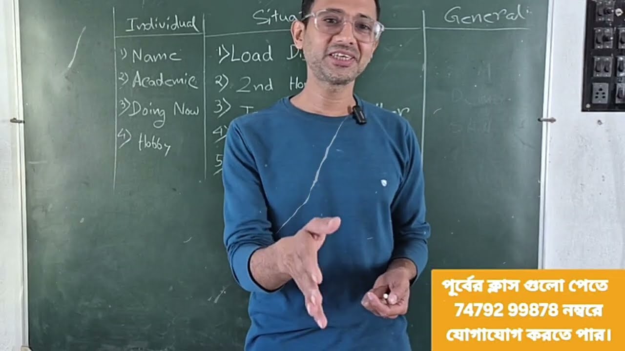 Discussion about Interview Class 2 | West Bengal Primary Interview class by Rana Pandey Sir
