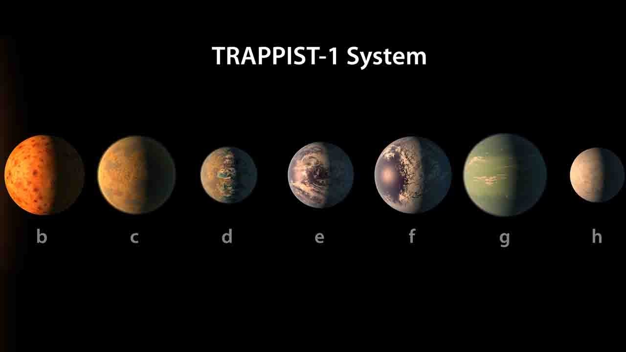 NASA announces 7 'earthlike' planets at nearby star