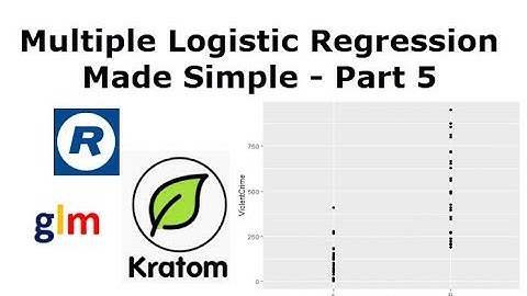 Multiple Logistic Regression and Predictive Analytics Made Simple in R - Part 5