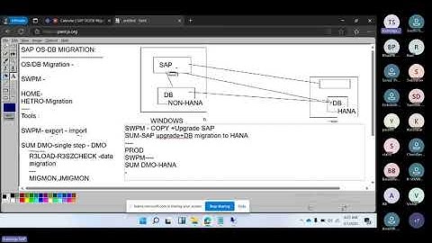 CLASS 1 : SAP OS DB Migration -  Kickstart Session