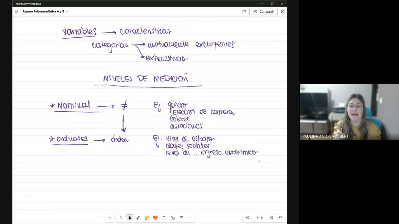 Grupo de Estudio – Psicoestadística A y B 📚