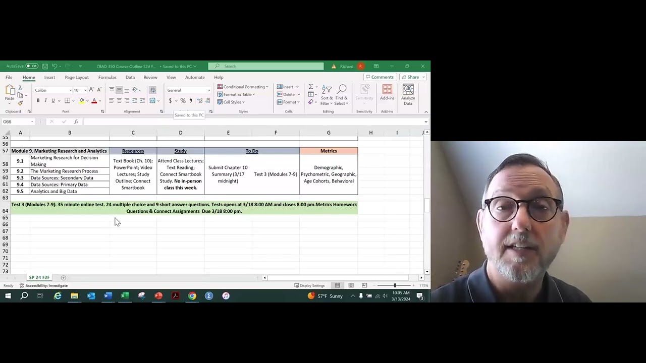CBAD 350 Week 9 Round Up - YouTube