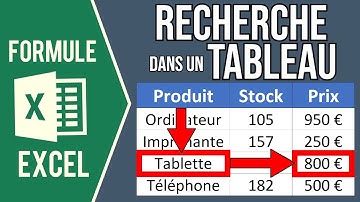 EXCEL - FAIRE UNE RECHERCHE DANS UN TABLEAU AVEC LA FORMULE RECHERCHEV