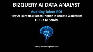 Stop Guessing, Start Auditing: Identifying Hidden Burnout in Remote Teams