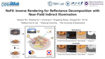 [CVPR 2023] Inverse Rendering for Reflectance Decomposition with Near-Field Indirect Illumination