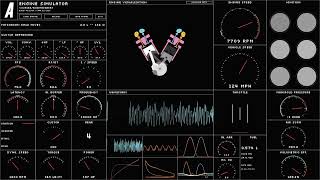 Engine Sim - Mitsubishi 6A12 MIVEC V6 (Mitsubishi FTO)