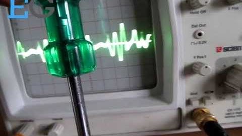 Amplitude Modulation Part 3