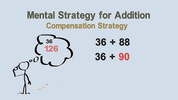 Compensation strategy for addition
