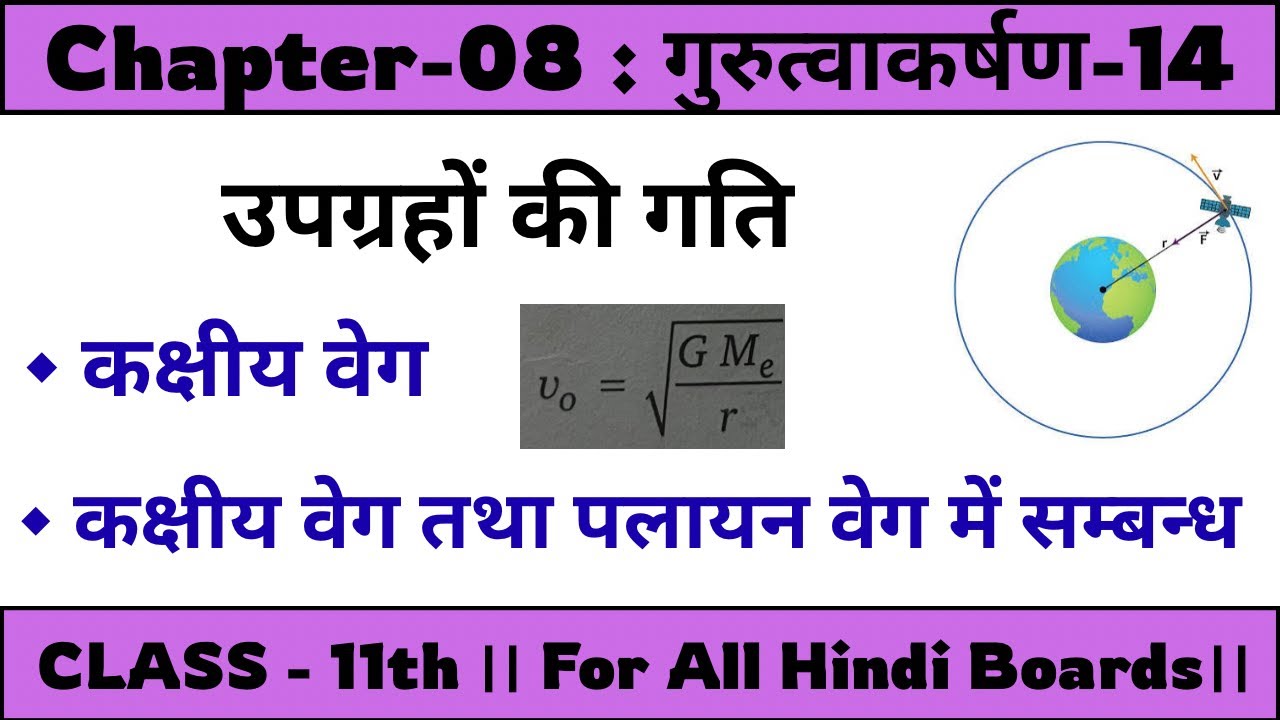 गुरुत्वाकर्षण-14। उपग्रहों की गति । कक्षीय वेग । 11th । Ch-08 ।