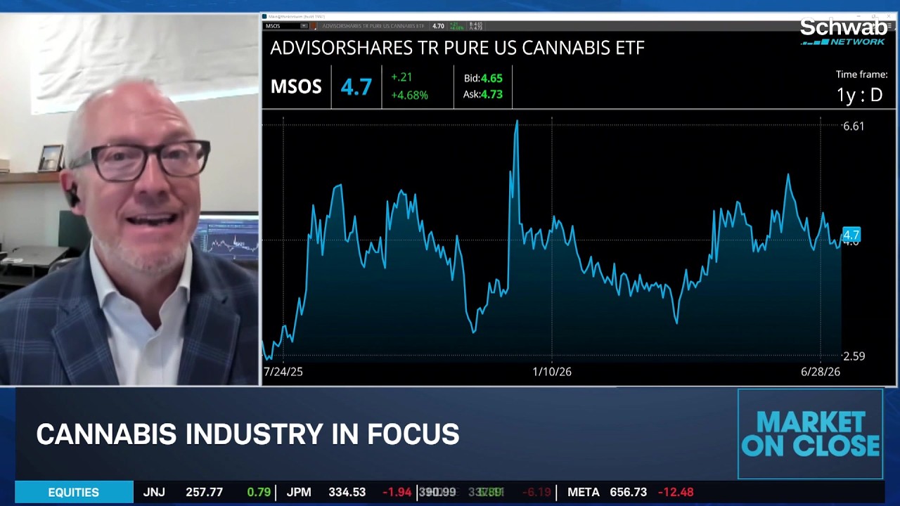 The Future of Cannabis: Regulatory Changes That Could Reshape the Market