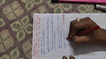 #automorphic#number#bluej#java#ICSC Automorphic number using java with example