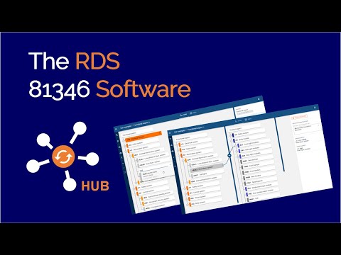 Video: Was ist RDS im Cloud-Computing?
