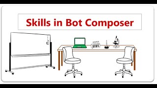 18 - Lets start Skill in Bot Composer 18 - Lets start Skill in Bot Composer
