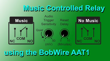 Music Activated Relay demo using the BobWire AAT1 "Analog Audio Trigger"