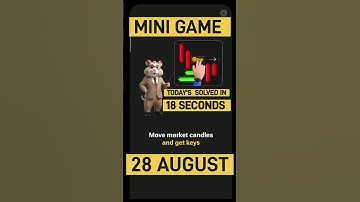 Hamster Kombat Mini Game EASY SOLVED | 28 August Daily Challenge