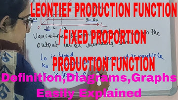 Leontief Production Function|Fixed Proportion Production Function|What is Leontief Production Functi