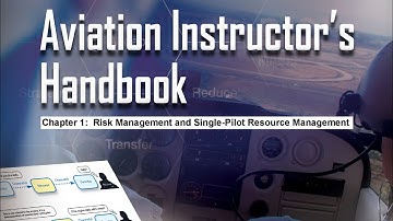 Ch1. Risk Management & SinglePilot Resource Management|Aviation Instructor