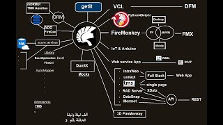 Delphi : delphi Web App - API Rest screenshot 5