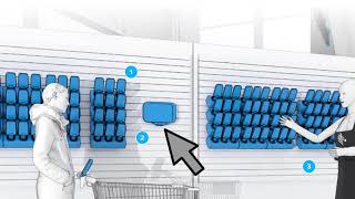 Zebras Neues Einzelhandelserlebnis