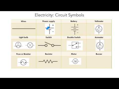 electricity:-circuit-symbols