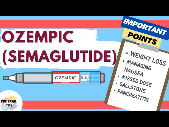 md exam semaglutide OZEMPIC (Semaglutide) Detailed Presentation | CDE Exam Tips
