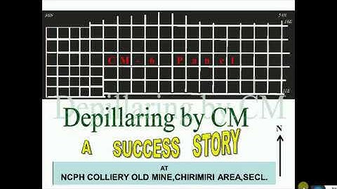 🔥DEPILLARING IN BROD AND PILLAR BY 🔥CONTINUOUS MINER 🔥|Mining ka jalva|