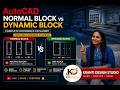 WHAT IS DYNAMIC BLOCK, DIFFERENCE  BETWEEN NORMAL BLOCK &amp; DYNAMIC BLOCK