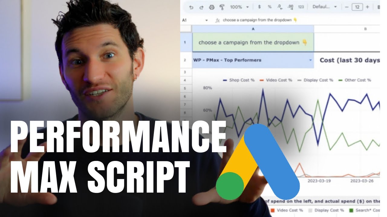 Come ottimizzare le campagne Google Ads Performance Max con questo ...