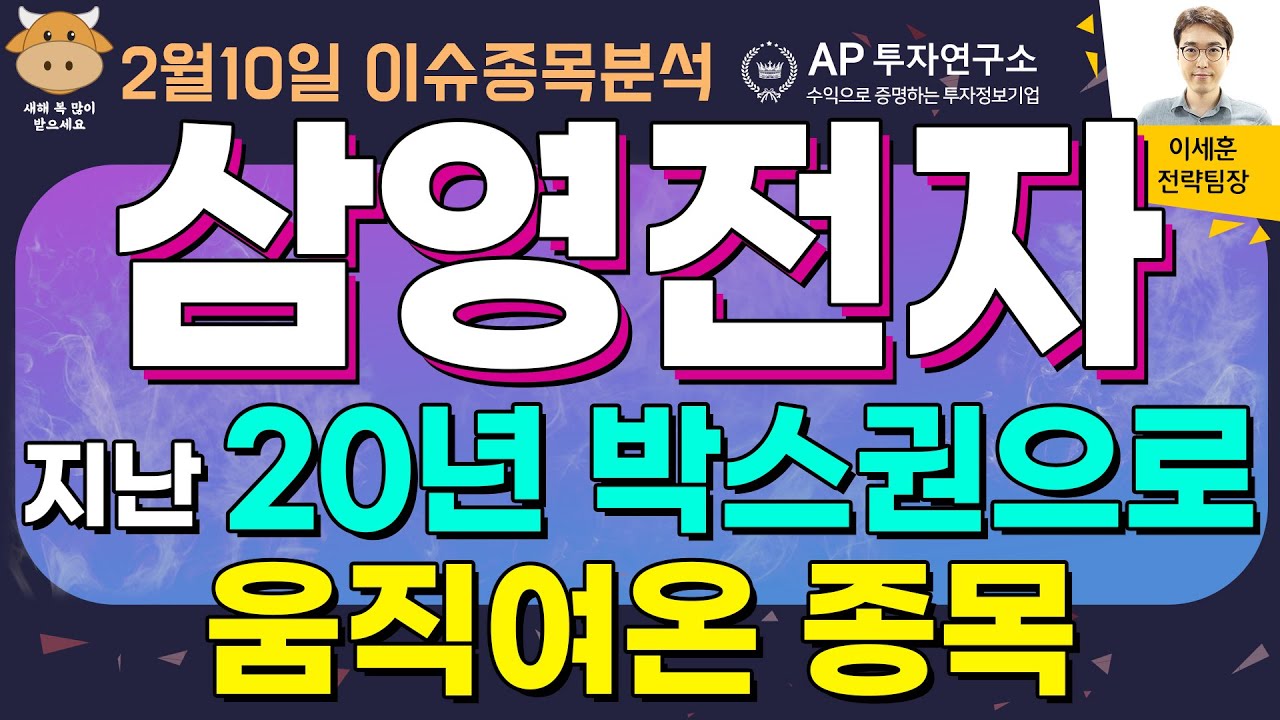 삼영전자(005680) - 지난 20년 박스권으로 움직여온 종목