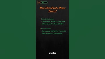 🚨 How Parity Detects Errors in Data! 🔢 | Quick Explanation #Shorts | Tabspace