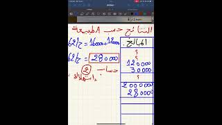 حساب النتائج حسب الطبيعة حل باك 2018 و باك 2023 بالمجاهيل زعما .