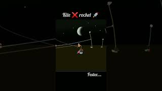 kite fighting simulator 3D alle 40_45 #gaming #viral #harana #funny