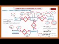 Er Diagram Converter