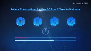 Huawei Full-Stack Data Center Solution