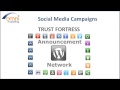 Social Media For Local Business Marketing