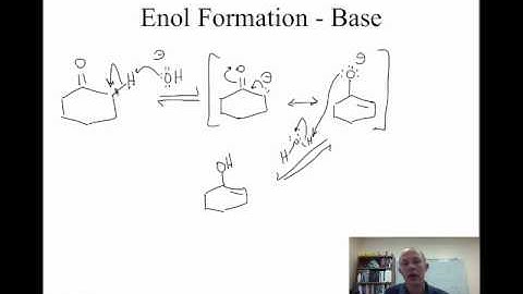 22.1-Enols and Enolates