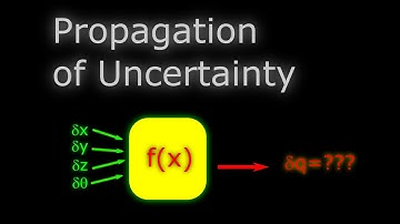 Propagation of Uncertainties