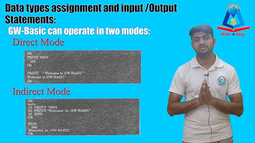What is GW Basic | 10th Class Computer Chapter 2 Lecture#1 | Open Network In