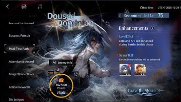 Peak Test Path: Doused Dominion (5 mil & 5.5 mil) | Path to Nowhere
